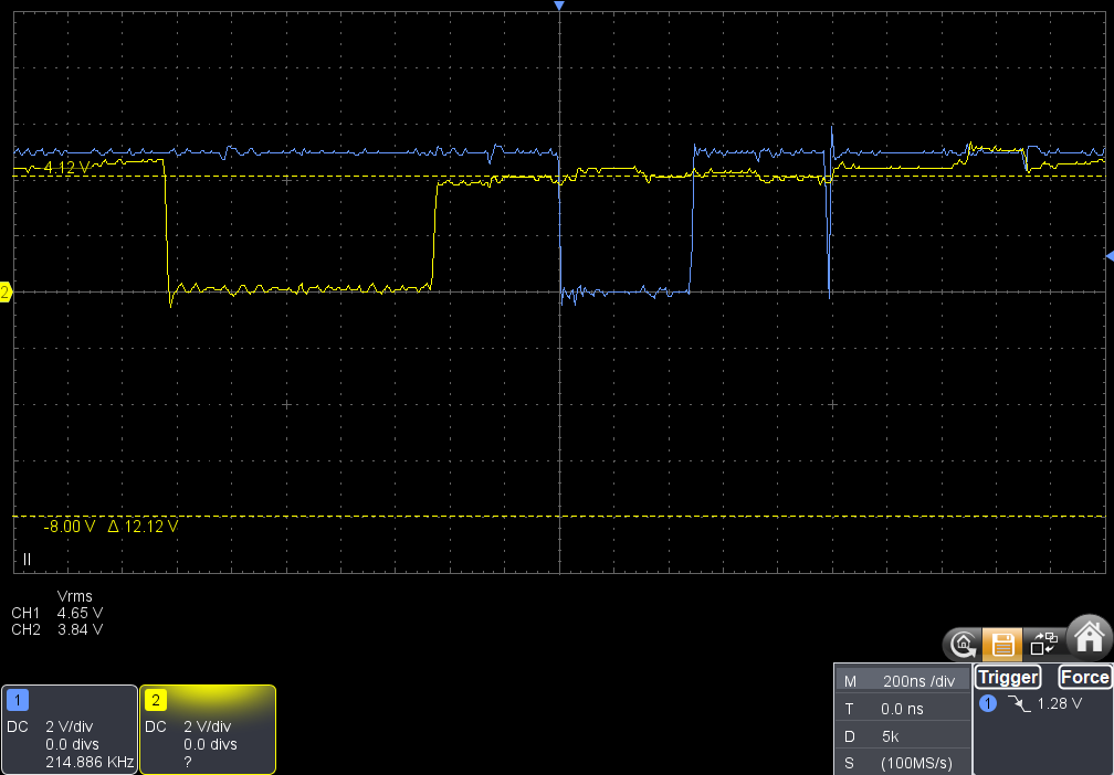 Screenshot of a digital scope interface. A blue trace shows a (correct) selection of an IC, going low for a while. Shortly after it is followed by a quick spike downwards.