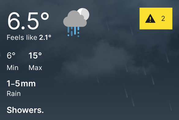 Bureau of Meteorology app screenshot, current temperature 6.5 C feels like 2.1, top of 15